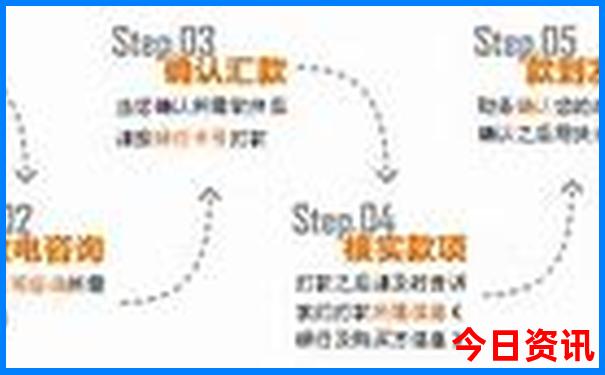 佛堂十大必去景点