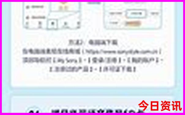大连必去景点排名大连一日游