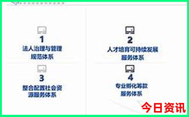 珠海旅游团报名三日游